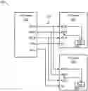 Fig. 01 - SPI broadcast mode
