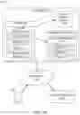 Fig. 20 - Utilizing a tablespace to export from a foreign database recovery environment