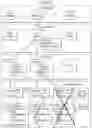 Fig. 09 - Method and system for storing documents
