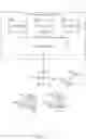 Fig. 02 - Efficient database query evaluation