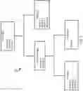 Fig. 04 - Automatic conversion of data models using data model annotations