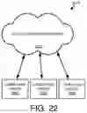 Fig. 22 - Automatic conversion of data models using data model annotations