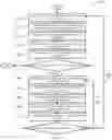 Fig. 04 - METHOD AND SYSTEM FOR IMPROVING QUALITY OF A DATASET