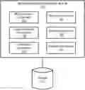 Fig. 01 - Incremental refresh of a materialized view