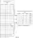 Fig. 05 - Incremental refresh of a materialized view