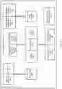 Fig. 09 - Incremental refresh of a materialized view