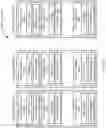 Fig. 10 - Incremental refresh of a materialized view