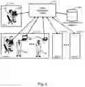 Fig. 04 - General, flexible, resilent ticketing interface between a device management system and ticketing systems