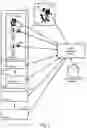 Fig. 06 - General, flexible, resilent ticketing interface between a device management system and ticketing systems