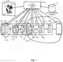 Fig. 08 - General, flexible, resilent ticketing interface between a device management system and ticketing systems