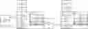Fig. 01 - Asynchronous remote calls with undo data structures