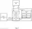 Fig. 07 - Asynchronous remote calls with undo data structures