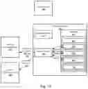 Fig. 09 - Asynchronous remote calls with undo data structures
