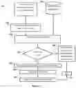 Fig. 07 - Method and system for managing a new record