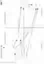Fig. 02 - Dynamic asynchronous traversals for distributed graph queries
