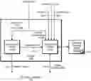 Fig. 01 - Query plan overrides
