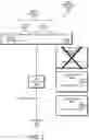Fig. 03 - Query plan overrides