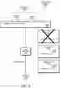 Fig. 04 - Query plan overrides