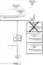 Fig. 06 - Query plan overrides
