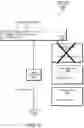 Fig. 07 - Query plan overrides