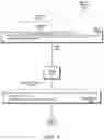 Fig. 08 - Query plan overrides