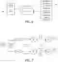 Fig. 07 - Data stream analytics at service layer
