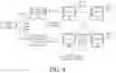Fig. 09 - Data stream analytics at service layer