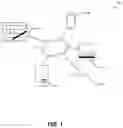 Fig. 02 - Systems and methods for providing user data to facility computing entities
