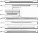 Fig. 01 - Dynamic media data management