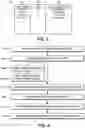 Fig. 04 - Dynamic media data management
