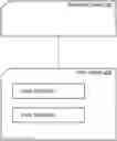 Fig. 01 - Methods, apparatuses and computer program products for data retrieval in a group-based communication system