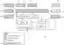 Fig. 01 - Systems and methods for context development