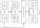 Fig. 02 - System and method for data orchestration for non-relational databases and key-value storage in multiple computing environments