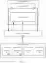 Fig. 07 - System and method for data orchestration for non-relational databases and key-value storage in multiple computing environments
