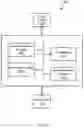 Fig. 09 - System and method for data orchestration for non-relational databases and key-value storage in multiple computing environments