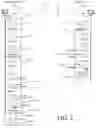 Fig. 03 - Synchronized organization directory with team member folders