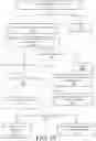 Fig. 23 - Synchronized organization directory with team member folders