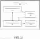Fig. 28 - Synchronized organization directory with team member folders