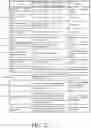Fig. 30 - Synchronized organization directory with team member folders