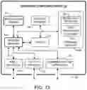 Fig. 08 - Identifying anonymized resume corpus data pertaining to the same individual