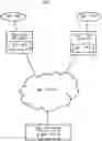 Fig. 01 - Systems and methods for keyword categorization