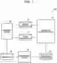 Fig. 02 - Non-transitory computer-readable storage medium storing information presentation program, information presentation device, and information presentation method of controlling to display information regarding trouble shooting