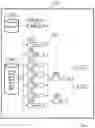 Fig. 04 - OBJECT DATABASE FOR BUSINESS MODELING WITH IMPROVED DATA SECURITY