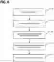 Fig. 06 - Use of geographic database comprising lane level information for traffic parameter prediction