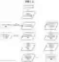 Fig. 03 - Automatically assessing structured data for decision making