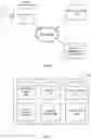 Fig. 02 - Automated field placement for uploaded documents