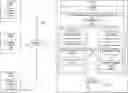 Fig. 01 - Reliably maintaining strict consistency in cluster wide state of opened files in a distributed file system cluster exposing a global namespace