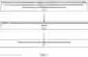 Fig. 06 - Reliably maintaining strict consistency in cluster wide state of opened files in a distributed file system cluster exposing a global namespace