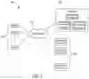 Fig. 02 - Single-click matchmaking