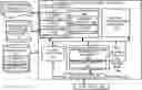 Fig. 01 - Responding to user queries by context-based intelligent agents